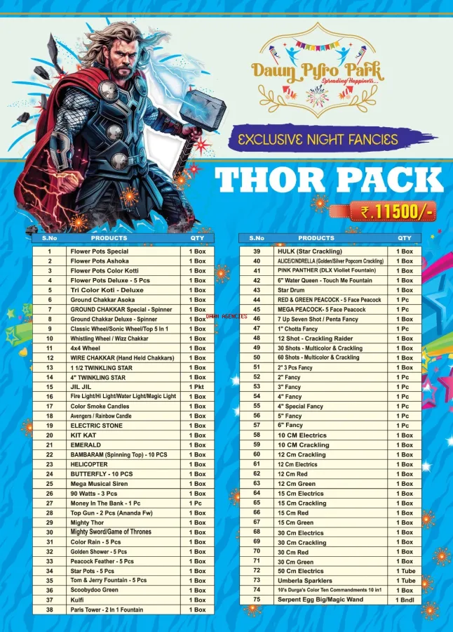 11500 Rs. Thor Pack (75 Items)